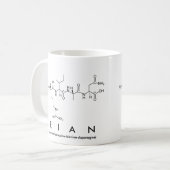 Mug du nom du peptide Rian (Devant gauche)