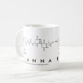 Mug du nom du peptide Rianna (Devant gauche)
