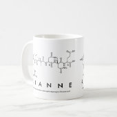 Mug du nom du peptide Rianne (Devant gauche)
