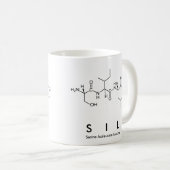 Mug du nom du peptide Sil (Devant droit)