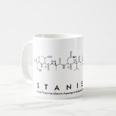 Mug du nom du peptide Stanislav (Devant gauche)