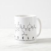 Mug du nom du peptide Vendela (Devant droit)