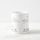 Mug du nom du peptide verna (Centre)