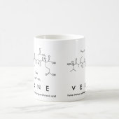 Mug du nom du peptide verne (Centre)