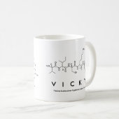 Mug du nom du peptide Vicky (Devant droit)