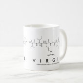 Mug du nom du peptide viral (Devant droit)