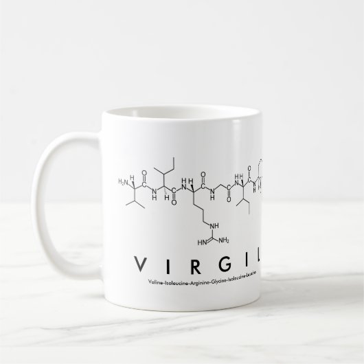 Mug du nom du peptide viral (Gauche)