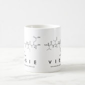 Mug du nom du peptide virgie (Centre)