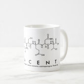 Mug du nom du peptide Wincent (Devant droit)