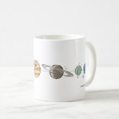 Mug du système solaire (Devant droit)