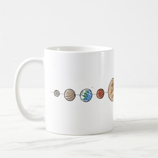 Mug du système solaire (Gauche)