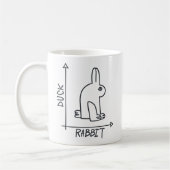 Mug duck and rabbit (Gauche)