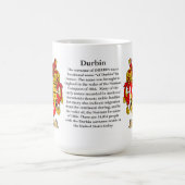 Mug Durbin, l'origine, la signification et la crête (Centre)