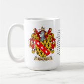 Mug Durbin, l'origine, la signification et la crête (Gauche)