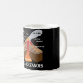 Mug Earth Magma Lava Volcano Géologie Science (Devant droit)