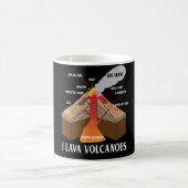 Mug Earth Magma Lava Volcano Géologie Science (Centre)
