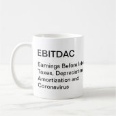 Mug EBITDAC - Gains avant Coronavirus (Gauche)