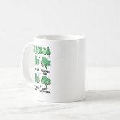 Mug Échelle de douleur infirmière médecin St Patricks (Devant gauche)