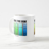 Mug Échelle de temps géologique (âge géologique) (Devant gauche)