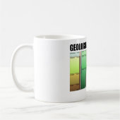 Mug Échelle de temps géologique (âge géologique) (Gauche)