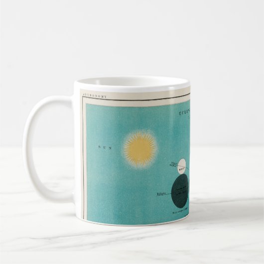 Mug Eclipse antique de la Lune Dessin, 1908 (Gauche)