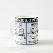 Mug École de conduite. 3 Caricatures de l'école de con (Devant gauche)