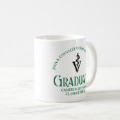 Mug Ecole Vétérinaire Verte sur mesure (Devant droit)