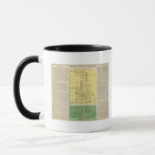 Mug Écosse de 404 à 1603 (Gauche)