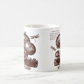 Mug Ecosystem (Centre)