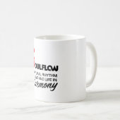 Mug Écoulement (Devant droit)