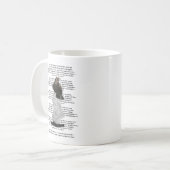 Mug Edgar Allen Poe Le Poème Du Corbeau (Devant gauche)