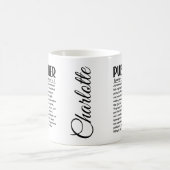 Mug Éditeur (Centre)