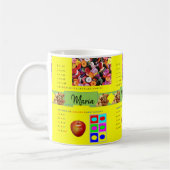Mug éducatif pour enfants (Gauche)