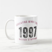 Mug - 'Educating Minds Since 1997 Never Stopping' (Gauche)