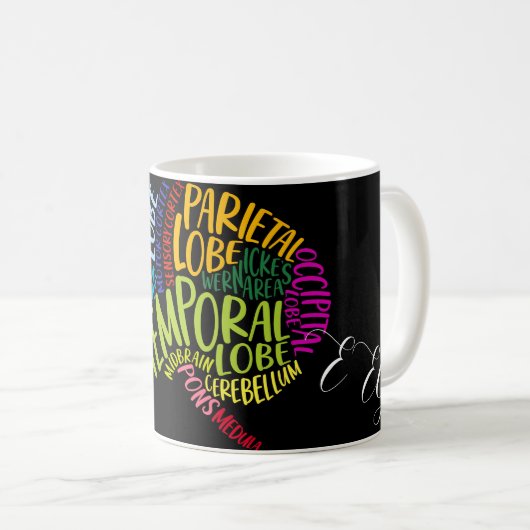Mug EEG Lobes du cerveau (Devant droit)