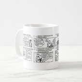 Mug Effiloche des étapes étudiant MIR (Devant gauche)