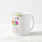 Mug effort 100% au travail (Devant droit)