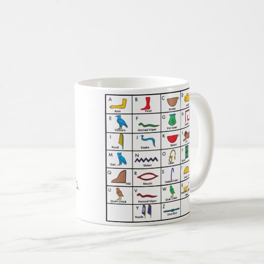 Mug Égypte (Devant droit)