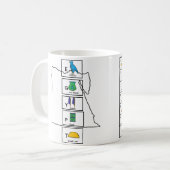 Mug Égypte (Devant gauche)