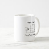 Mug Electrical Engineer Funny Engineering Sarcasm (Devant droit)