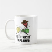 Mug Électricité expliquée cadeau de nerd de physique I (Gauche)