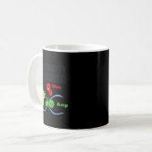Mug Electricity Explained Funny Geeky Physics Humor Sc (Devant gauche)