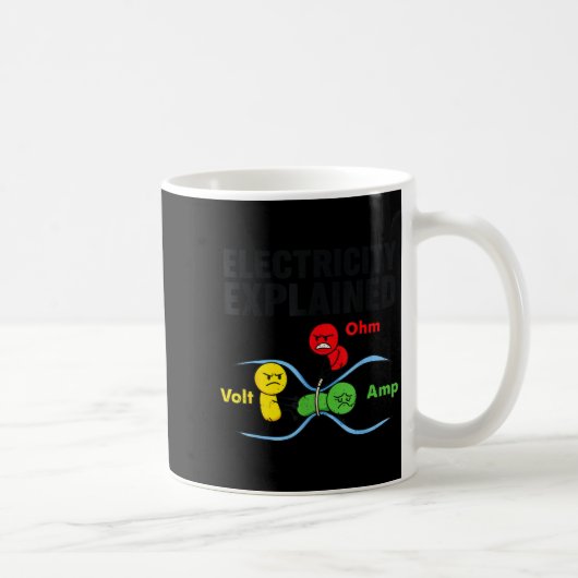 Mug Electricity Explained Funny Geeky Physics Humor Sc (Droite)