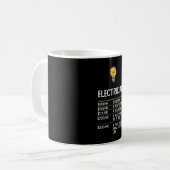 Mug électro drôle cadeau cadeau idée cadeau (Devant gauche)