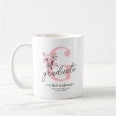 Mug Élégant Floral 2025 (Gauche)