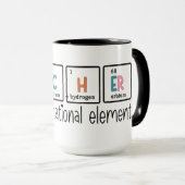 Mug Élément Inspirant pour Enseignant (Devant droit)