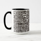 Mug Éléments chimiques élément_001a (Gauche)