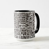 Mug Éléments chimiques élément_001a (Devant droit)