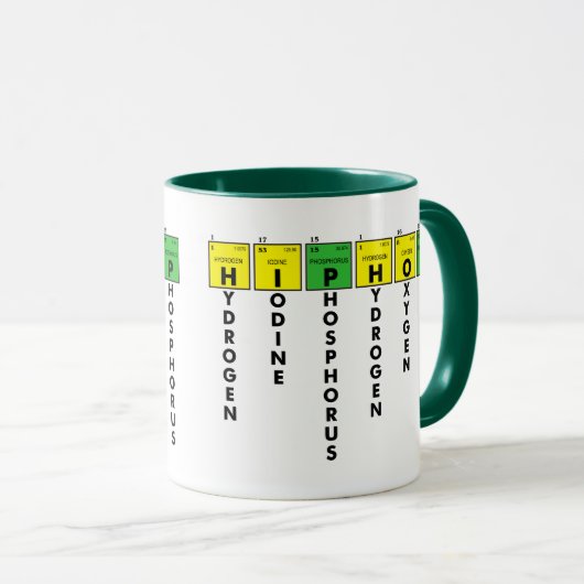Mug ÉLÉMENTS DE L'HIP HOP v1 (Devant droit)