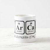 Mug Éléments de sarcasme (Centre)